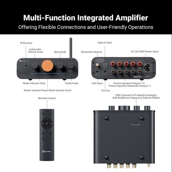 Main product image for Fosi Audio HT4S 4.1 Channel Bluetooth Power Amp with Remote Control235-274